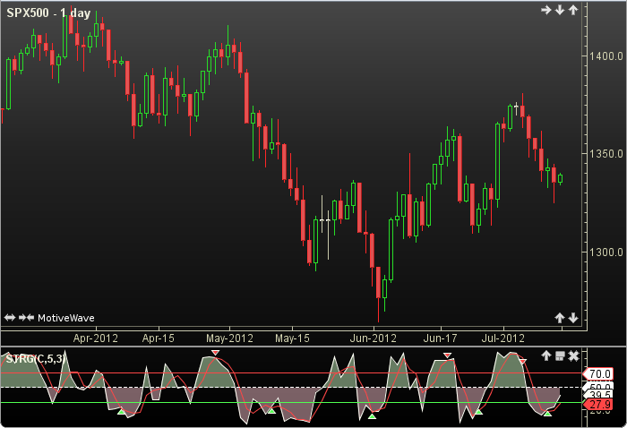 Stochastic Regular1