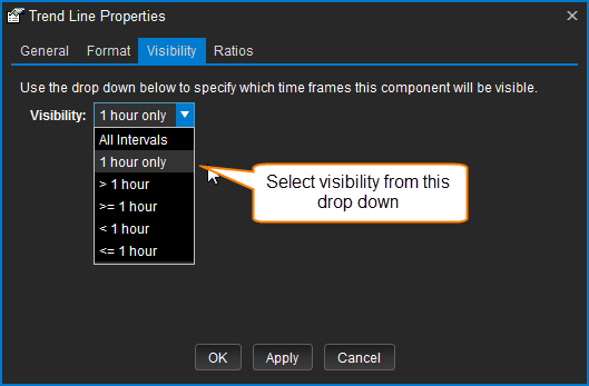 Visibility Section of Properties Dialog