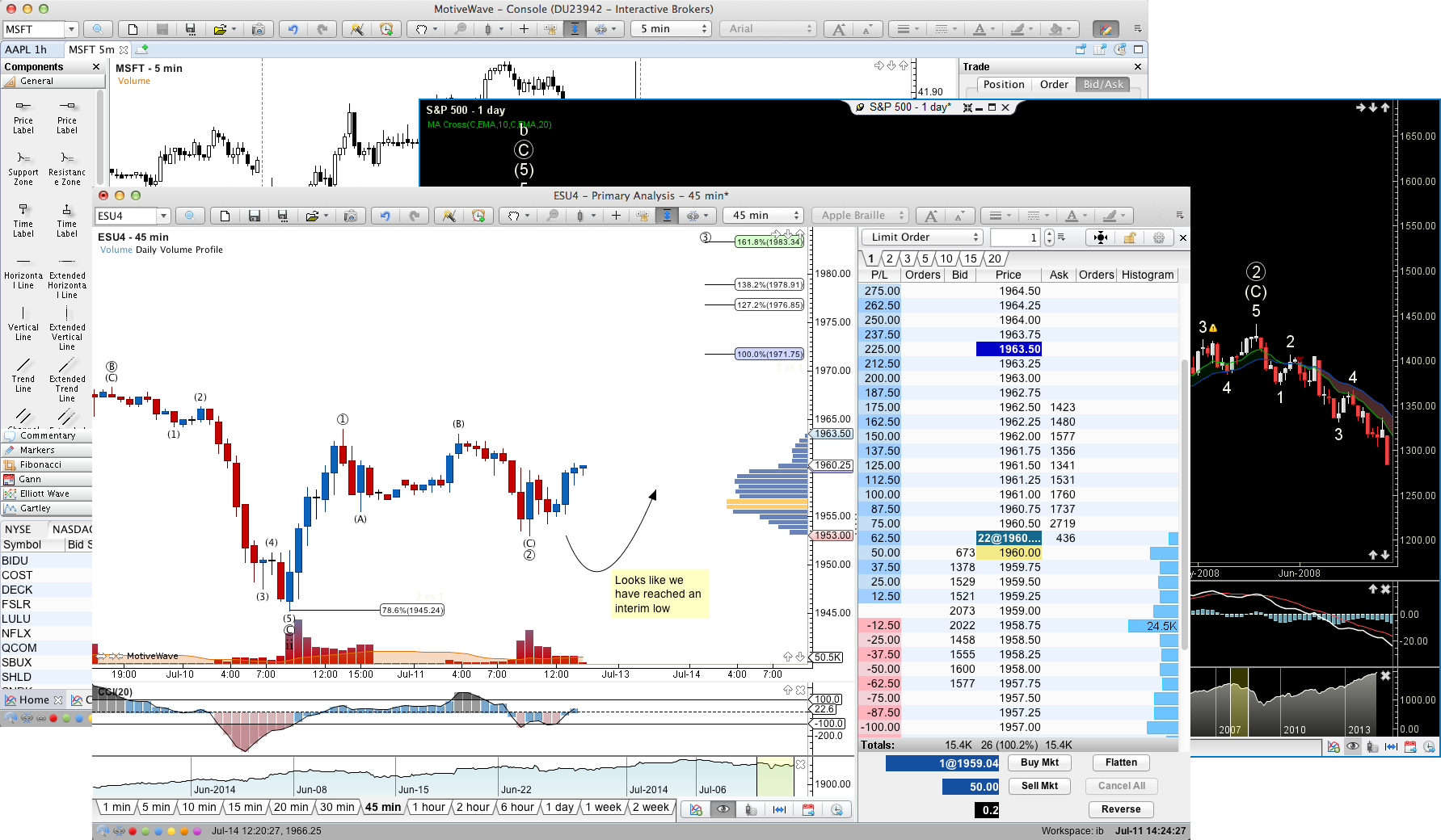 Forex software for mac