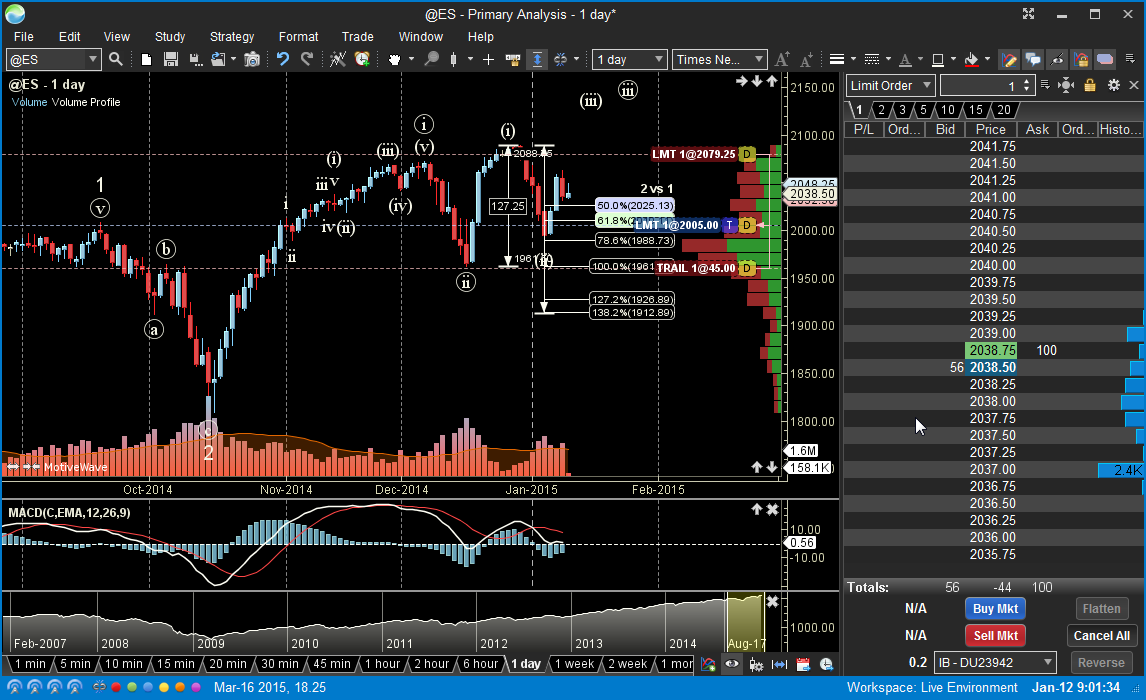 Target Game Trade In Program