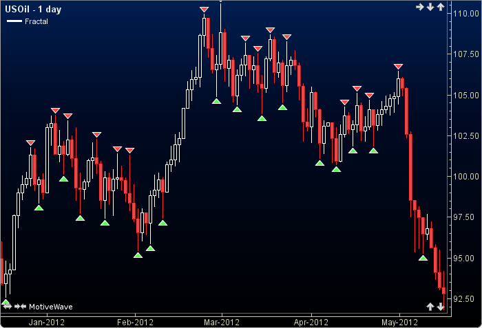 Fractal1