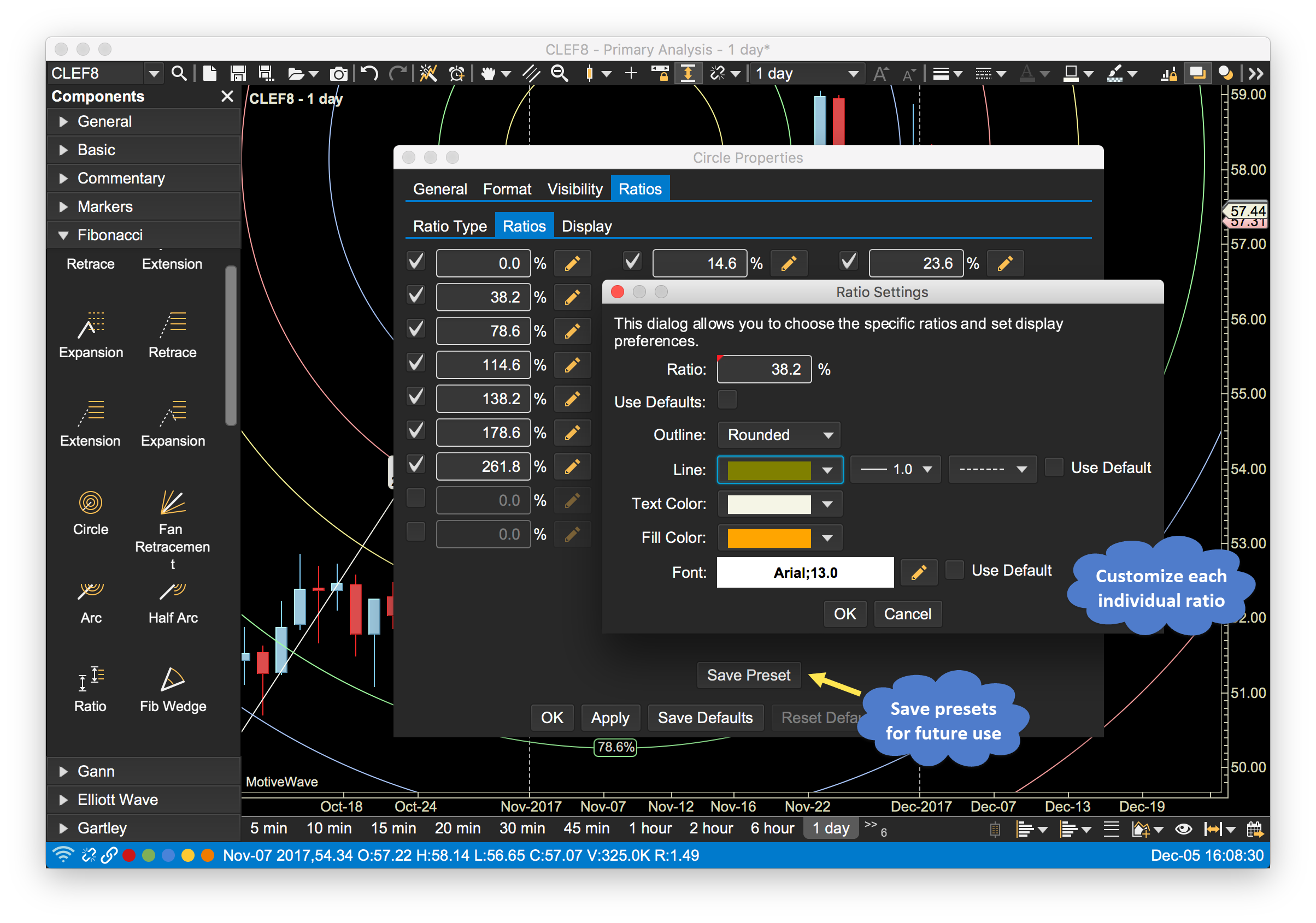 Fibonacci Ratio Settings