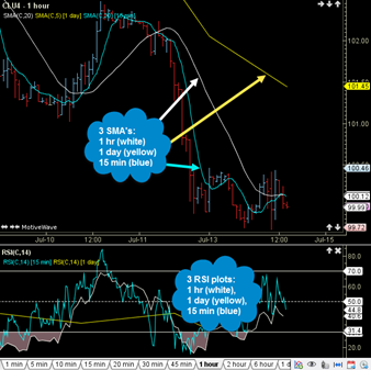 brokers forex quote trading volume