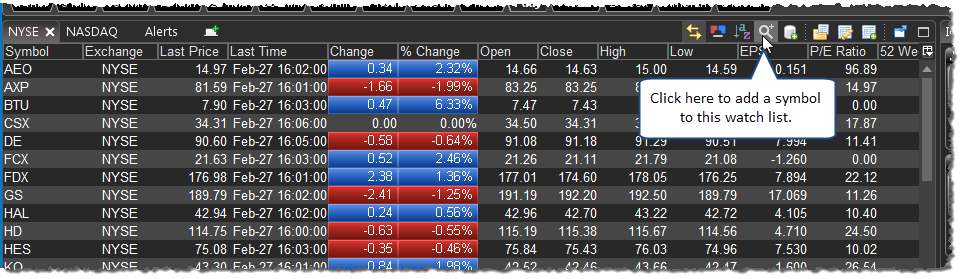 Adding a Symbol to a Watch List