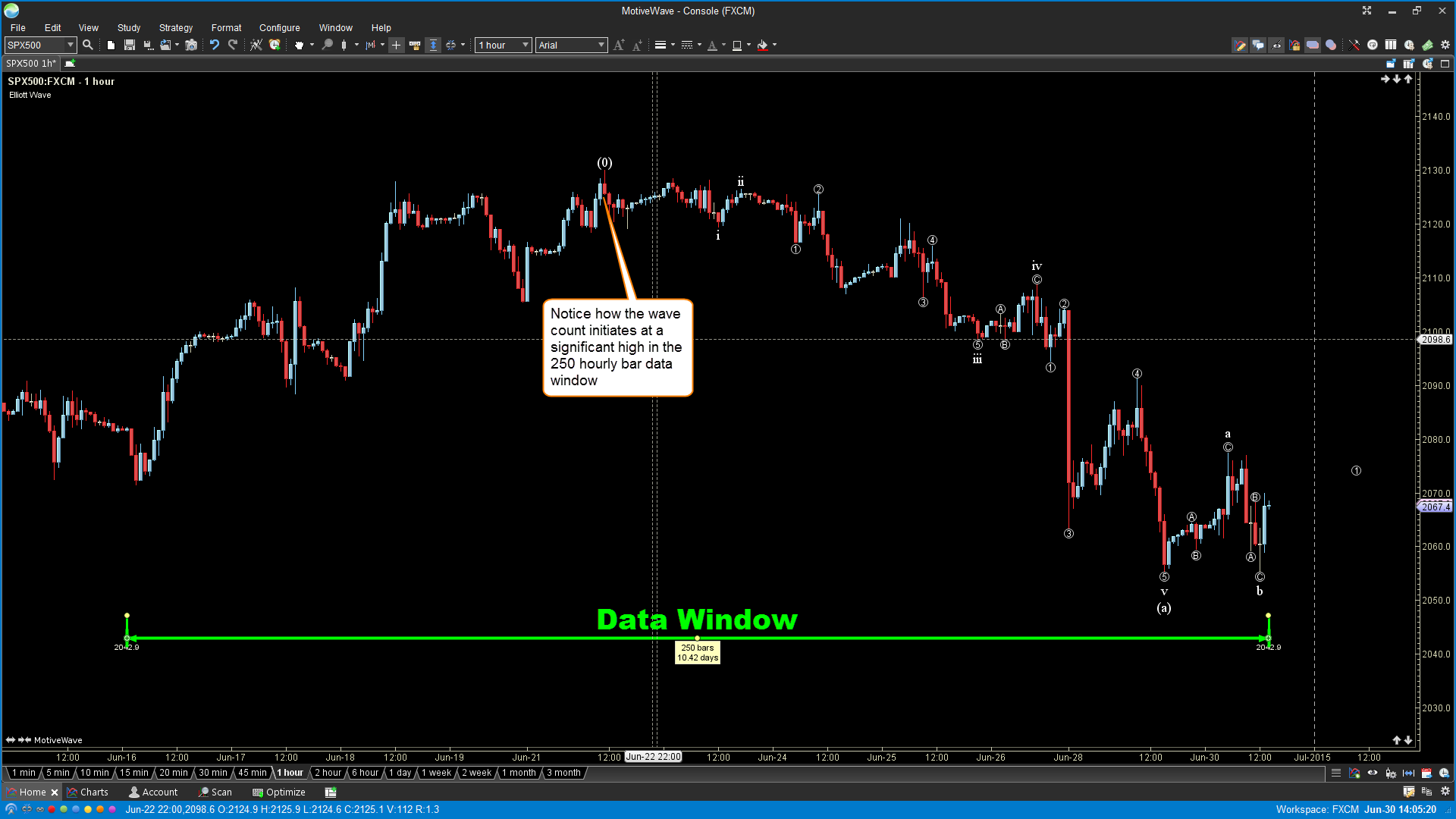 Elliott Wave Study Data Window Figure 4