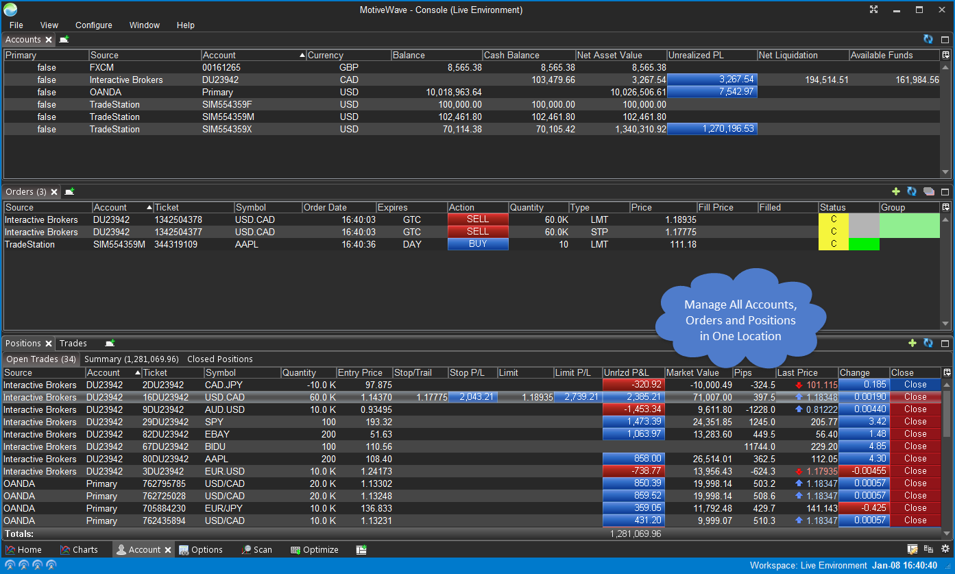 Account Management